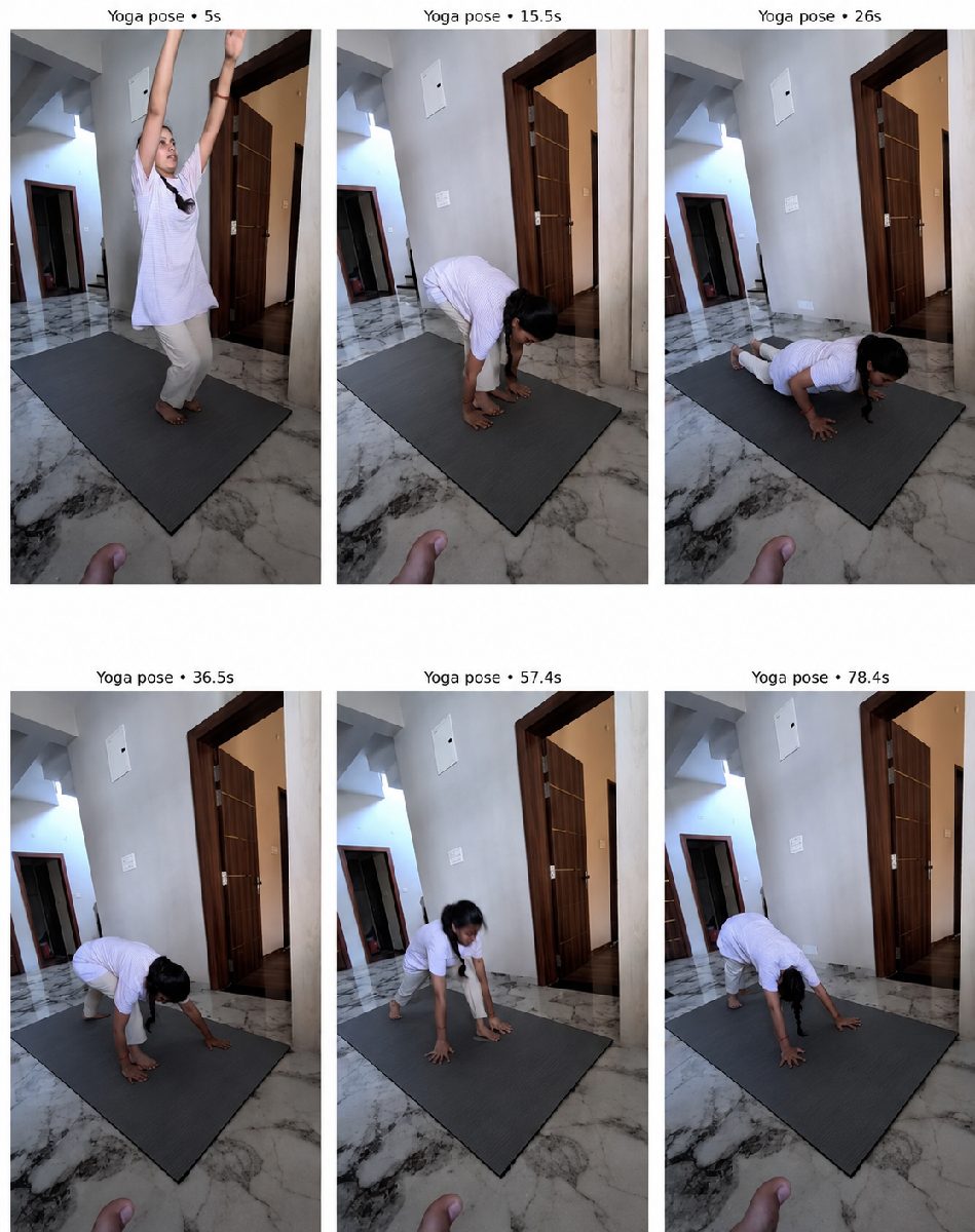 akanksha verma, Yoga Teacher